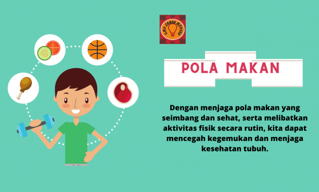 Pola makan - 